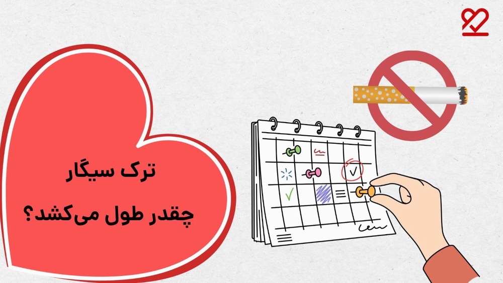 طول مدت ترک سیگار